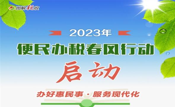 办好惠民事！一图了解2023年“便民办税春风行动”有啥新举措